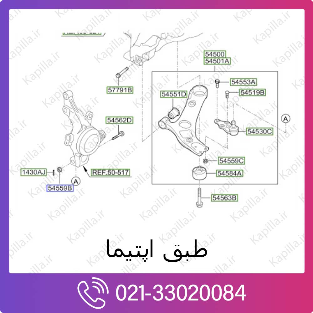 kapilla-kia-optima-arm طبق کیا اپتیما