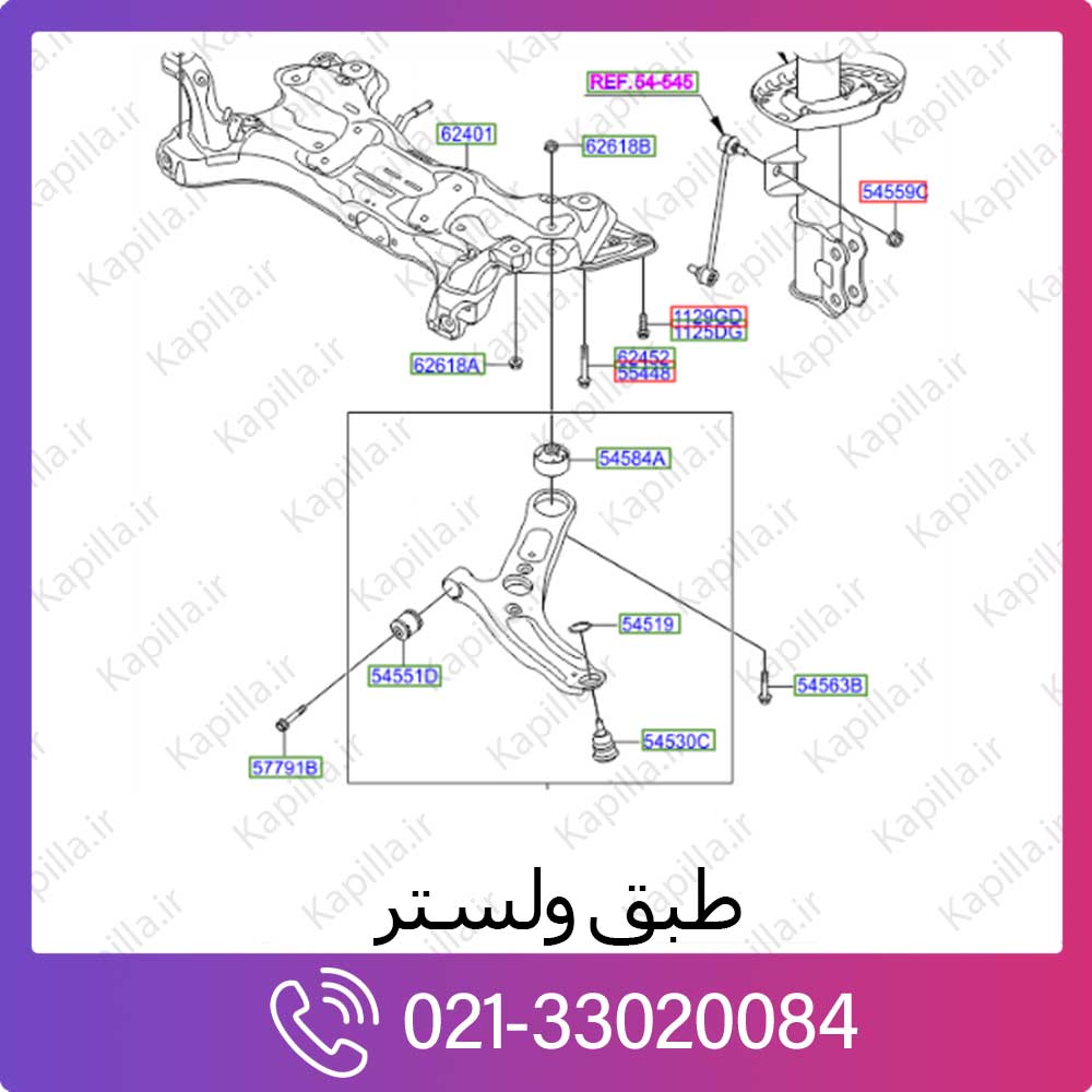kapilla-veloster-arm طبق هیوندای ولستر