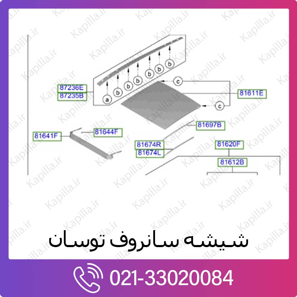 kapilla-hyundai-tucson-sunroof شیشه سانروف هیوندای توسان